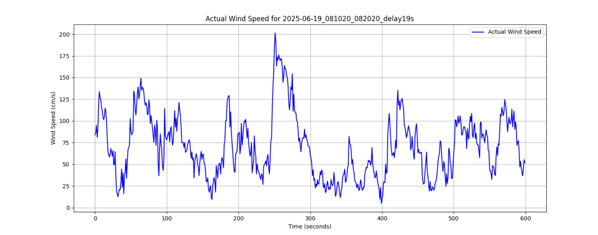 截圖 2025-09-01 晚上10.01.37.png