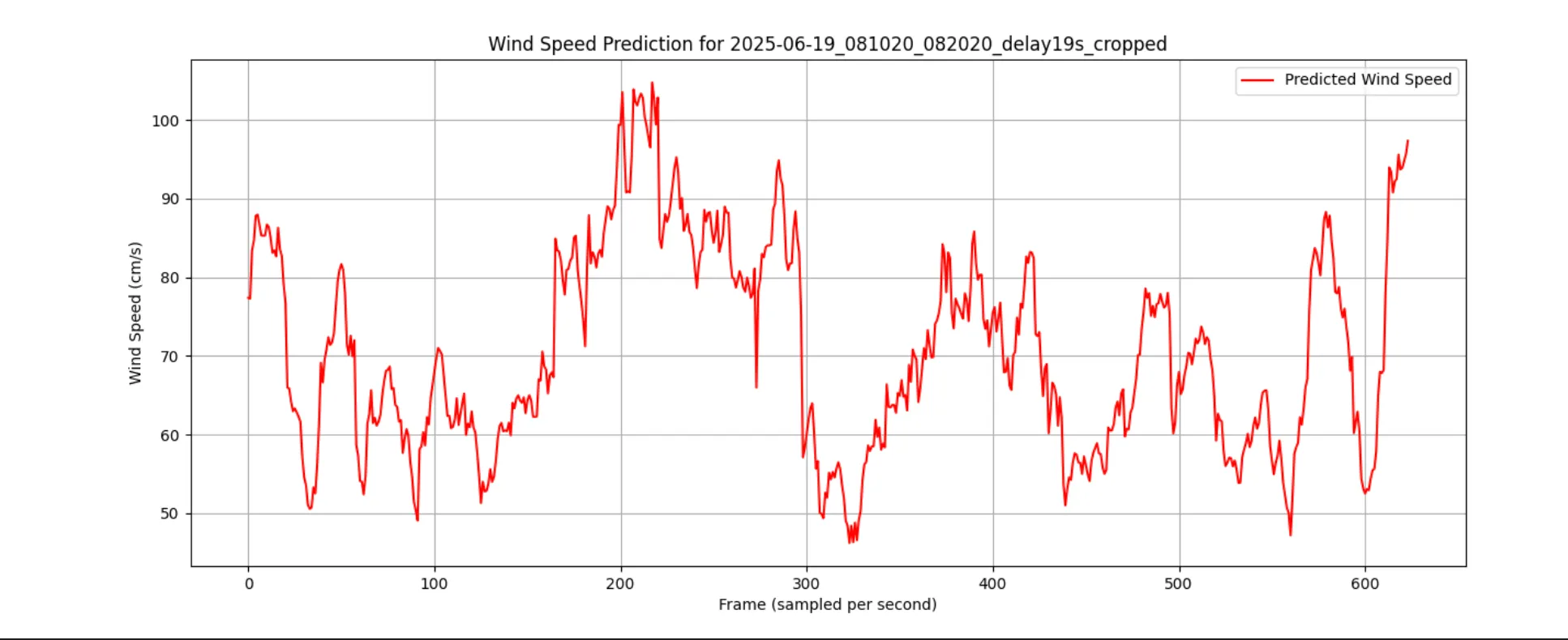 截圖 2025-09-01 晚上10.02.01.png